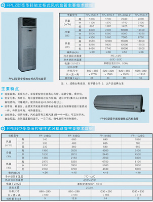 產品名稱:豪華輕觸立柜式風機盤管FPLZ
